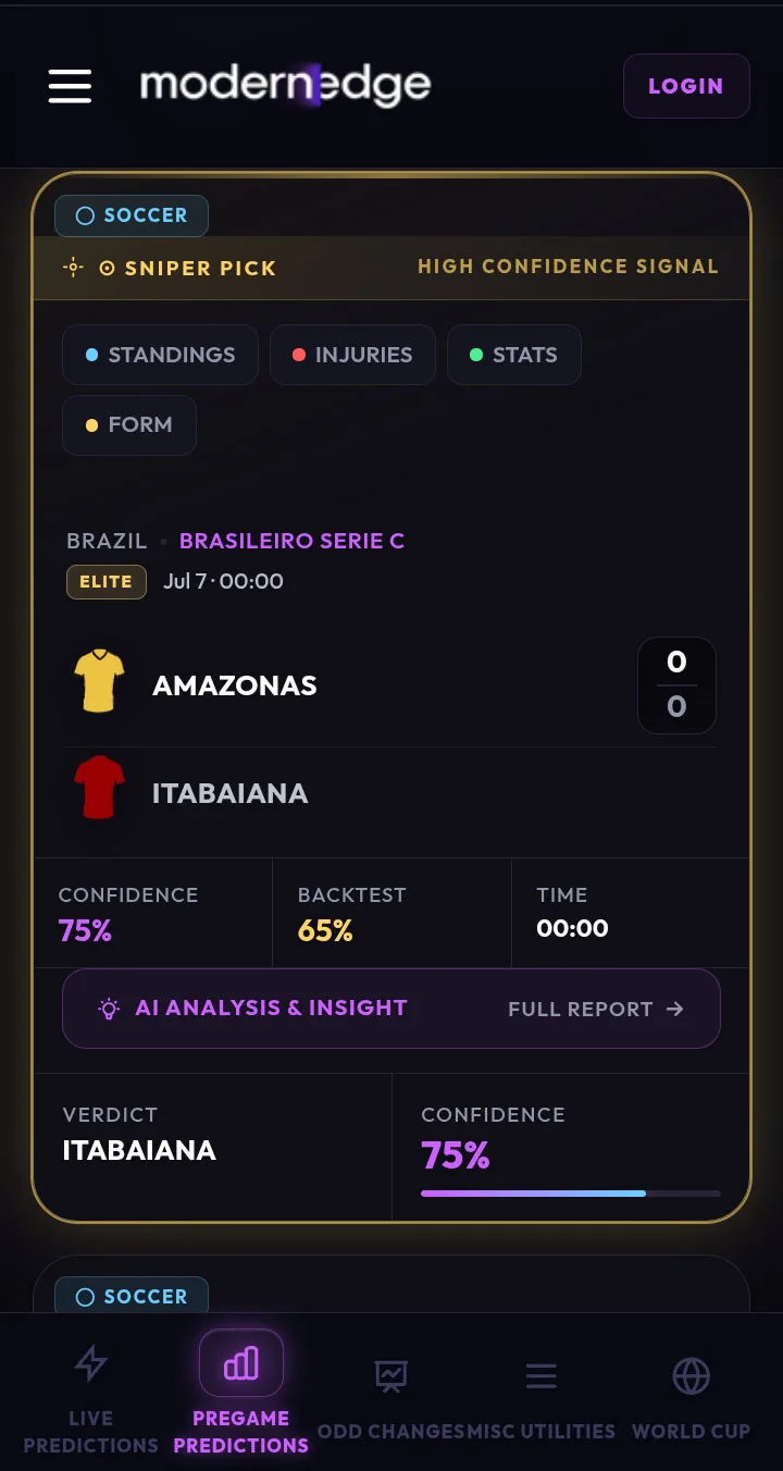 Live Odds